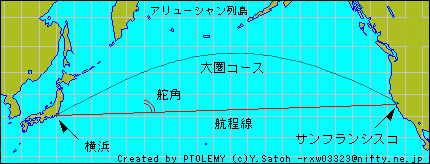 北米航路